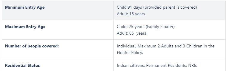 Arogya Sanjeevani Policy